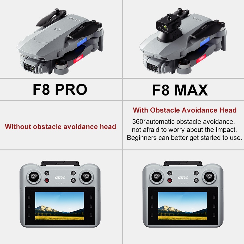 F8 MAX GPS Drone Professional  - مراجعة Drone Gimbal Brushless وسعره