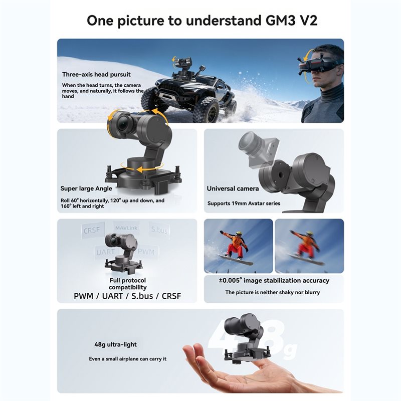 【TODAY-BUY】GM3 V2 3-Axis FPV G - مراجعة Drone Gimbal 3 Axis وسعره